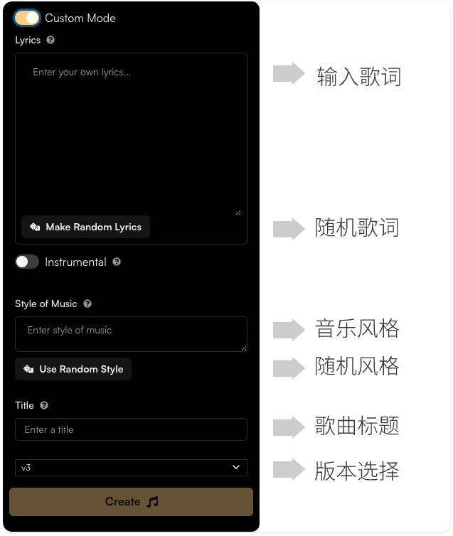 Suno AI音乐创作:打开音乐创作的新世界 Suno AI音乐创作:打开音乐创作的新世界
